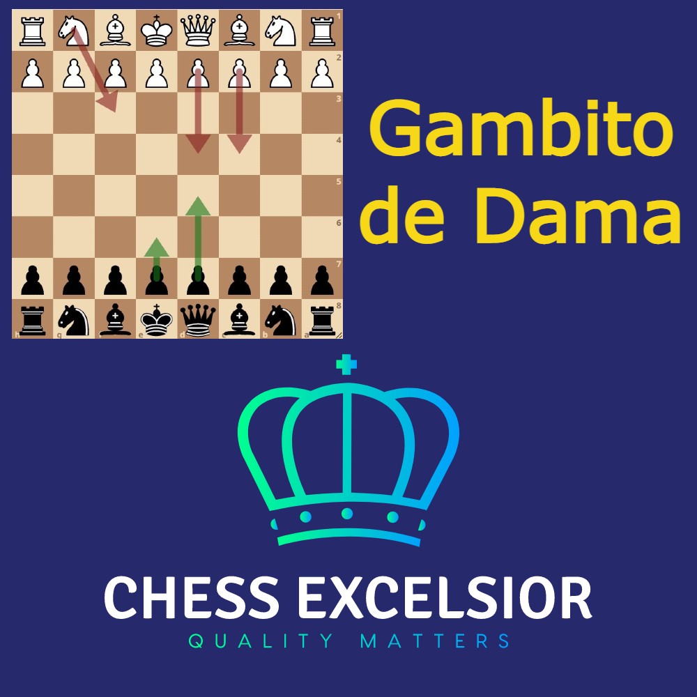 EDAMI - Gambito de Dama Variante Del Cambio, PDF, Aperturas de ajedrez